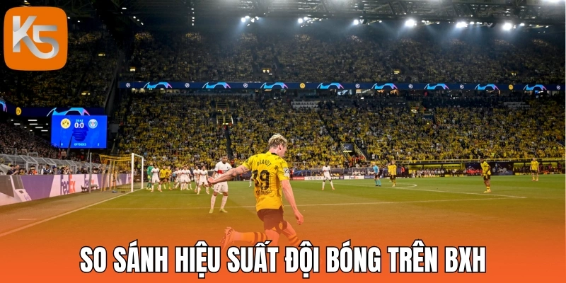 So sánh hiệu suất đội bóng trên BXH