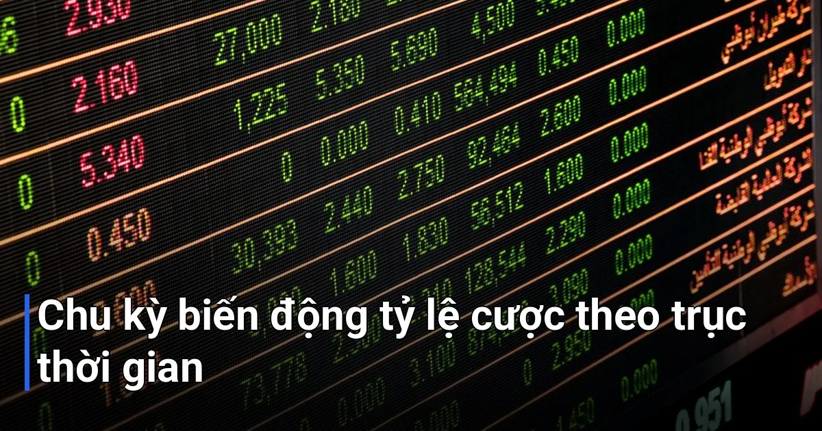 Rất đơn giản thôi, tỷ lệ cược không dao động ngẫu nhiên mà tuân theo một chu kỳ khá rõ ràng từ lúc nhà cái mở bán đến phút